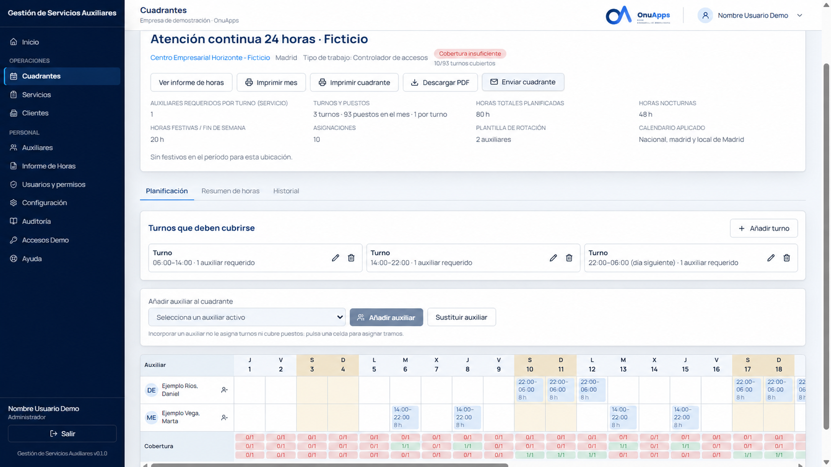 Cuadrantes de servicios de Gestión de Servicios Auxiliares. Datos de demostración.