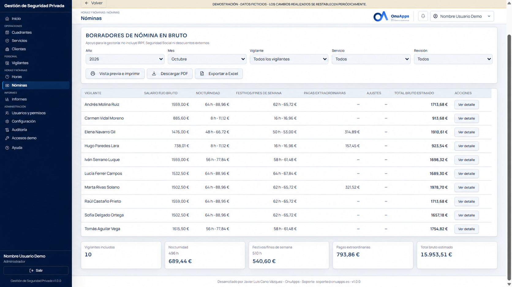 Nóminas de Gestión Servicios de Seguridad. Datos de demostración.