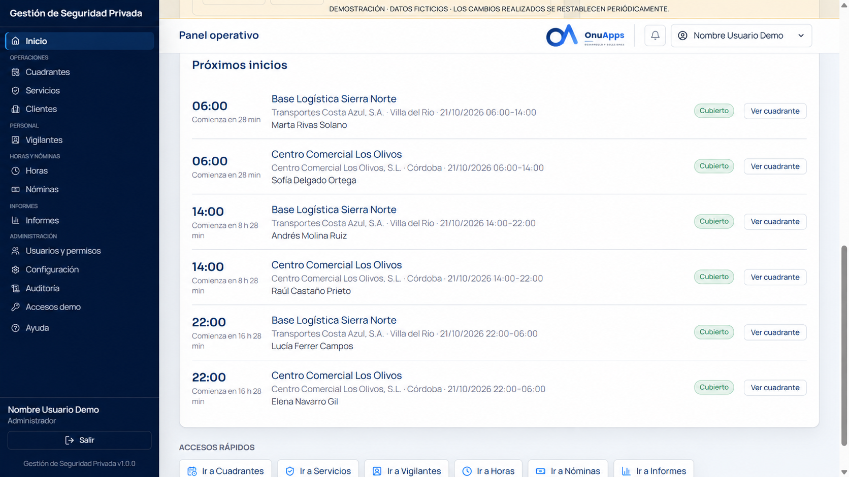 Panel Operativo 2 de Gestión Servicios de Seguridad. Datos de demostración.