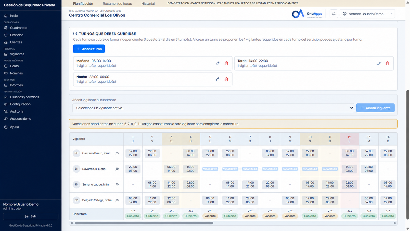 Cuadrantes 2 de Gestión Servicios de Seguridad. Datos de demostración.