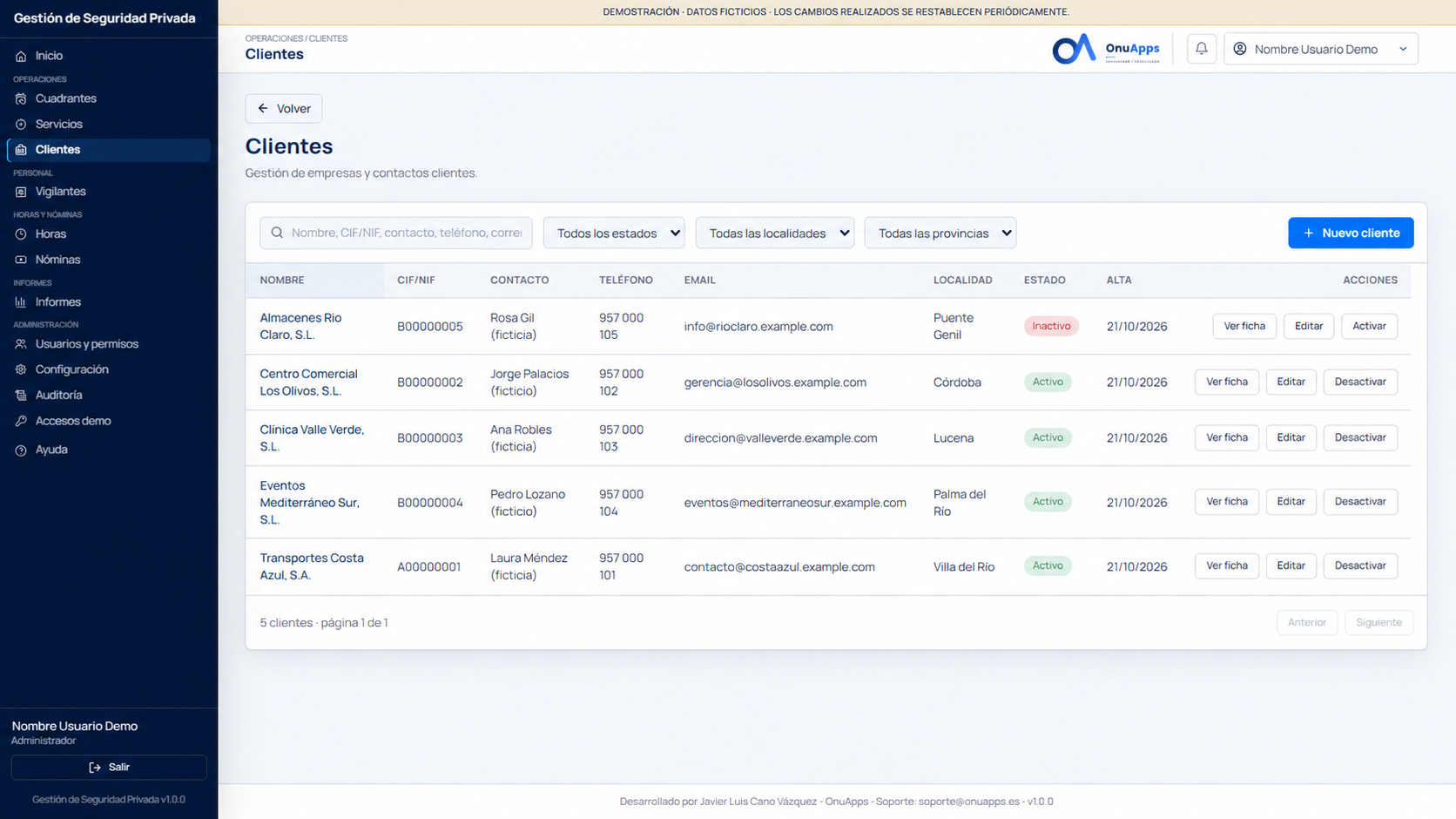 Clientes de Gestión Servicios de Seguridad. Datos de demostración.