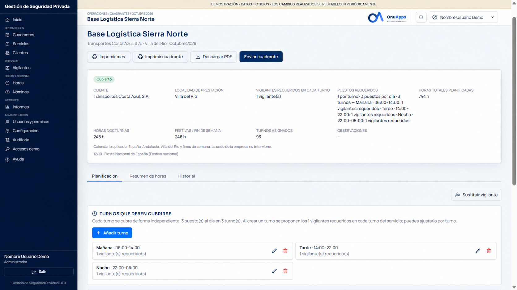 Cuadrantes 1 de Gestión Servicios de Seguridad. Datos de demostración.