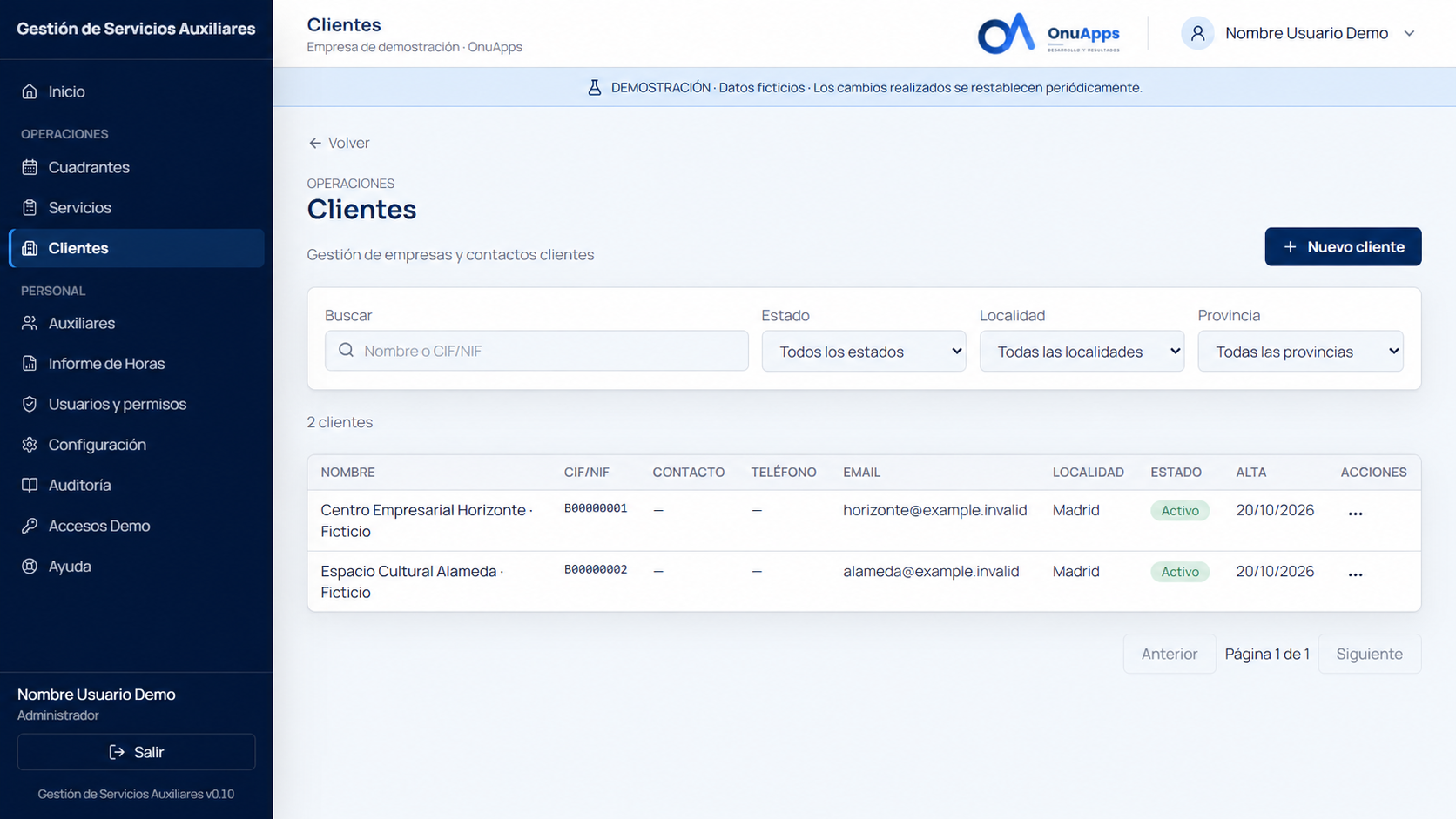 Clientes de Gestión de Servicios Auxiliares. Datos de demostración.
