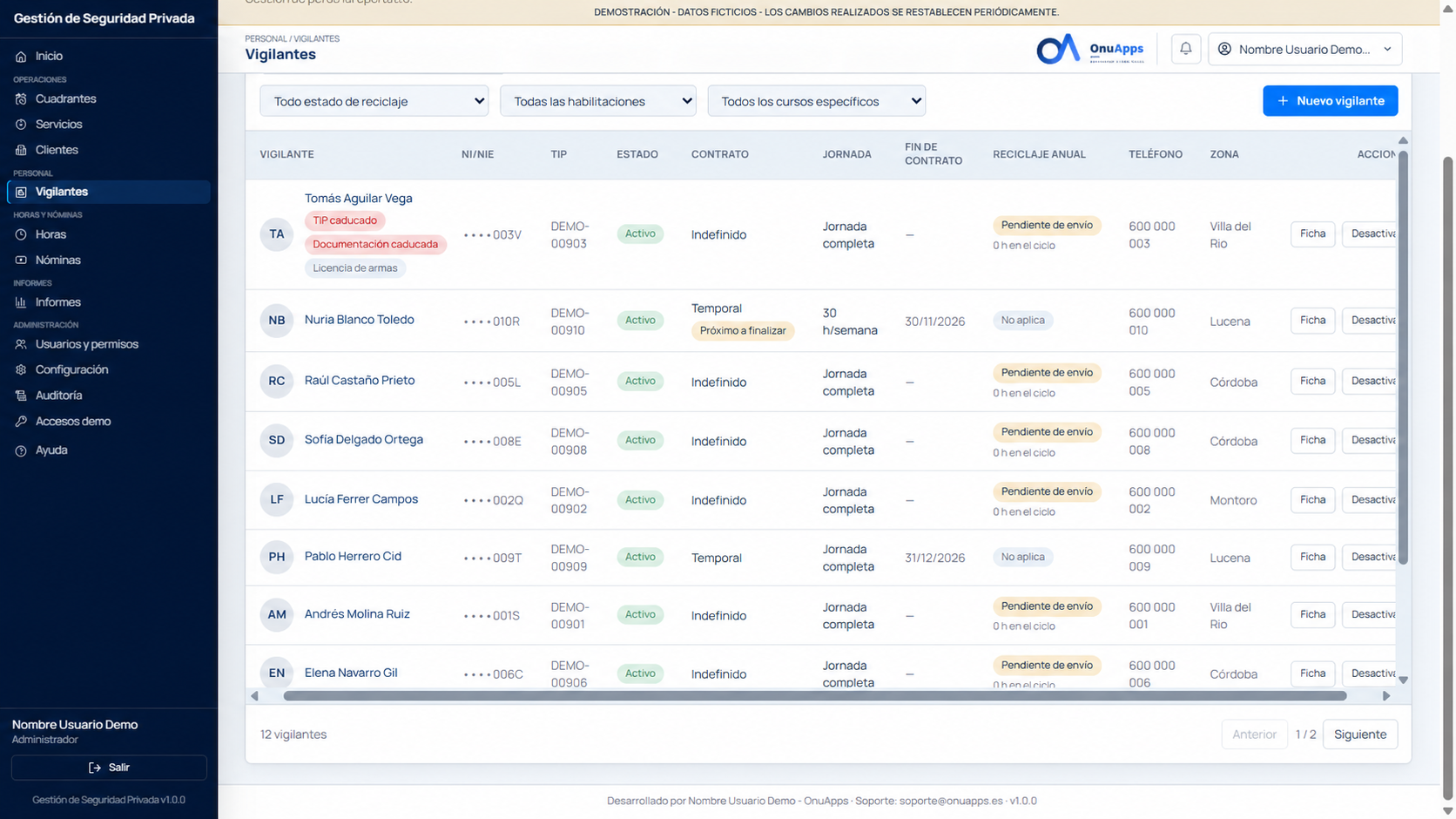 Vigilantes 1 de Gestión Servicios de Seguridad. Datos de demostración.