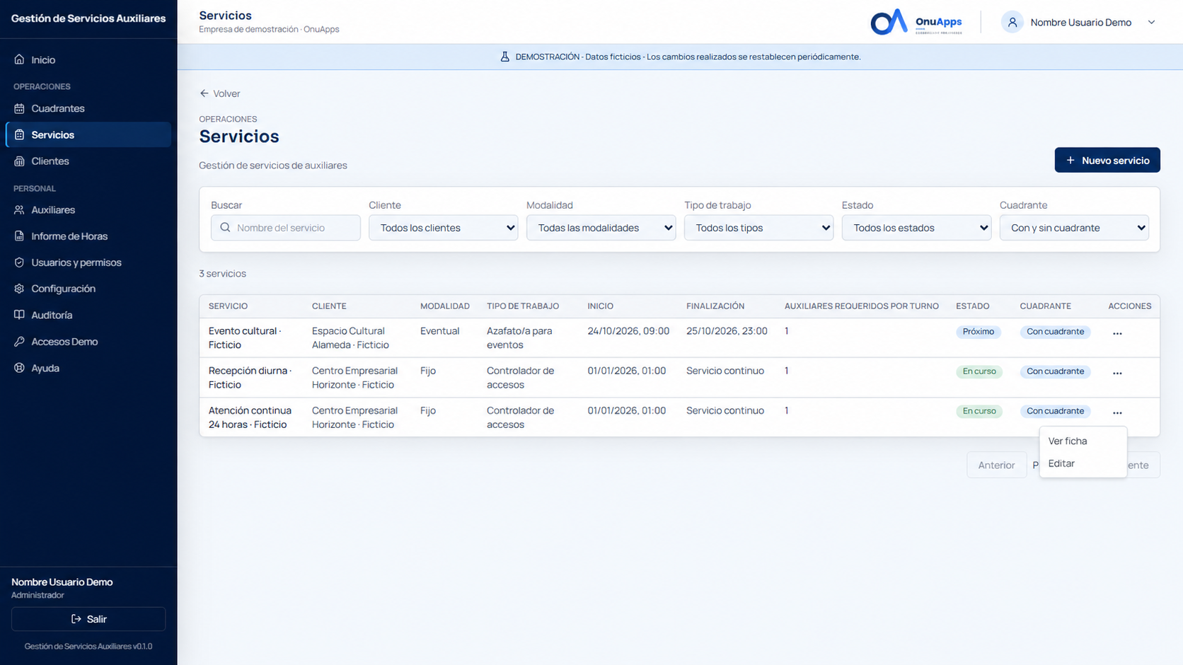 Servicios de Gestión de Servicios Auxiliares. Datos de demostración.